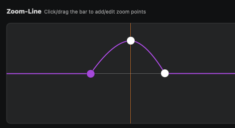 Smart Zoom feature